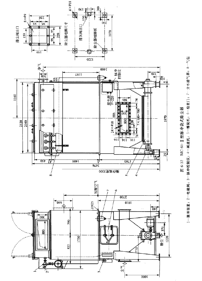 MC-Ⅱ型脈沖袋式除塵器技術性能