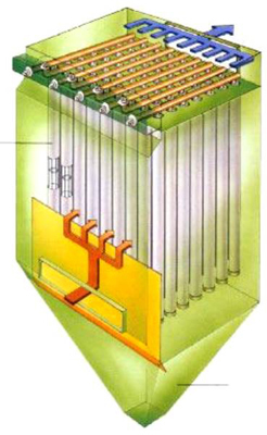 燃煤鍋爐布袋除塵器結構圖 燃煤鍋爐布袋除塵器結構圖