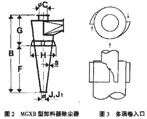旋風除塵器選型 旋風除塵器選型