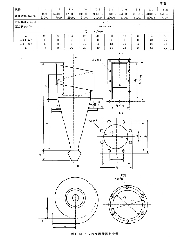 GN型高溫旋風(fēng)除塵器 GN型高溫旋風(fēng)除塵器